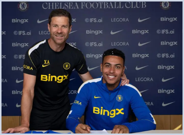 Morgan Rogers to Chelsea: What the £117m Record Signing Means for the Blues